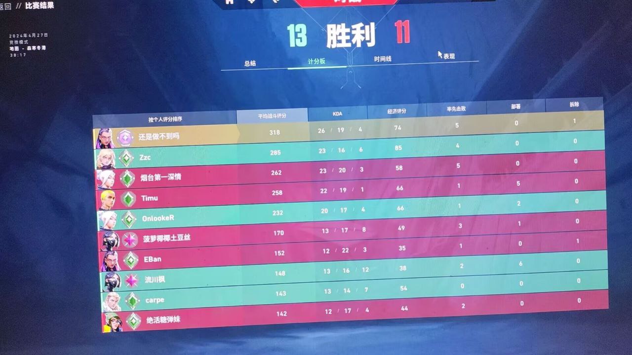 无畏契约透视辅助免费版 - 敌位透视、地图透视 - 免Root安装